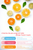 Purorganic Pure Cell Vitanic All Day Moisture Emulsion